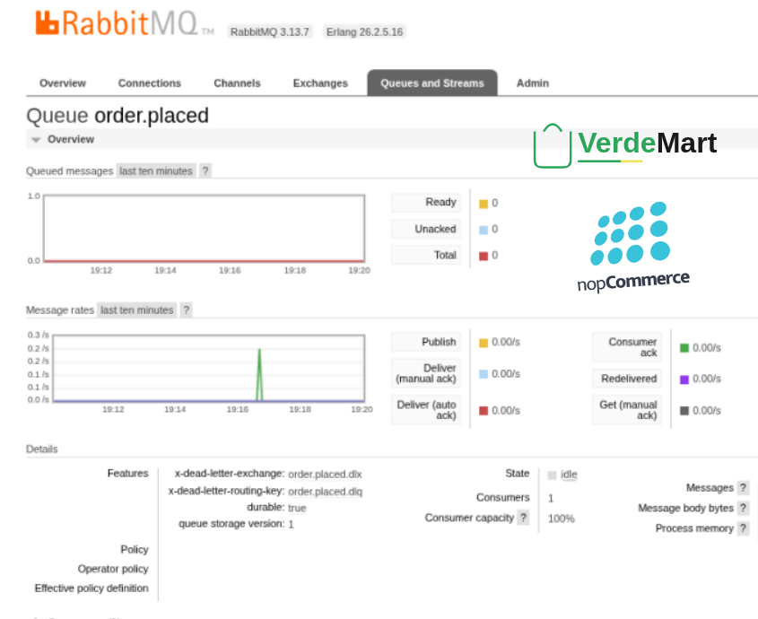 nopCommerce Evolution preview image