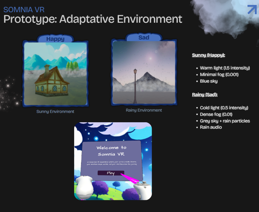 Somnia preview image